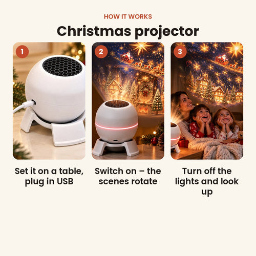 Christmas projector for ceilings and walls